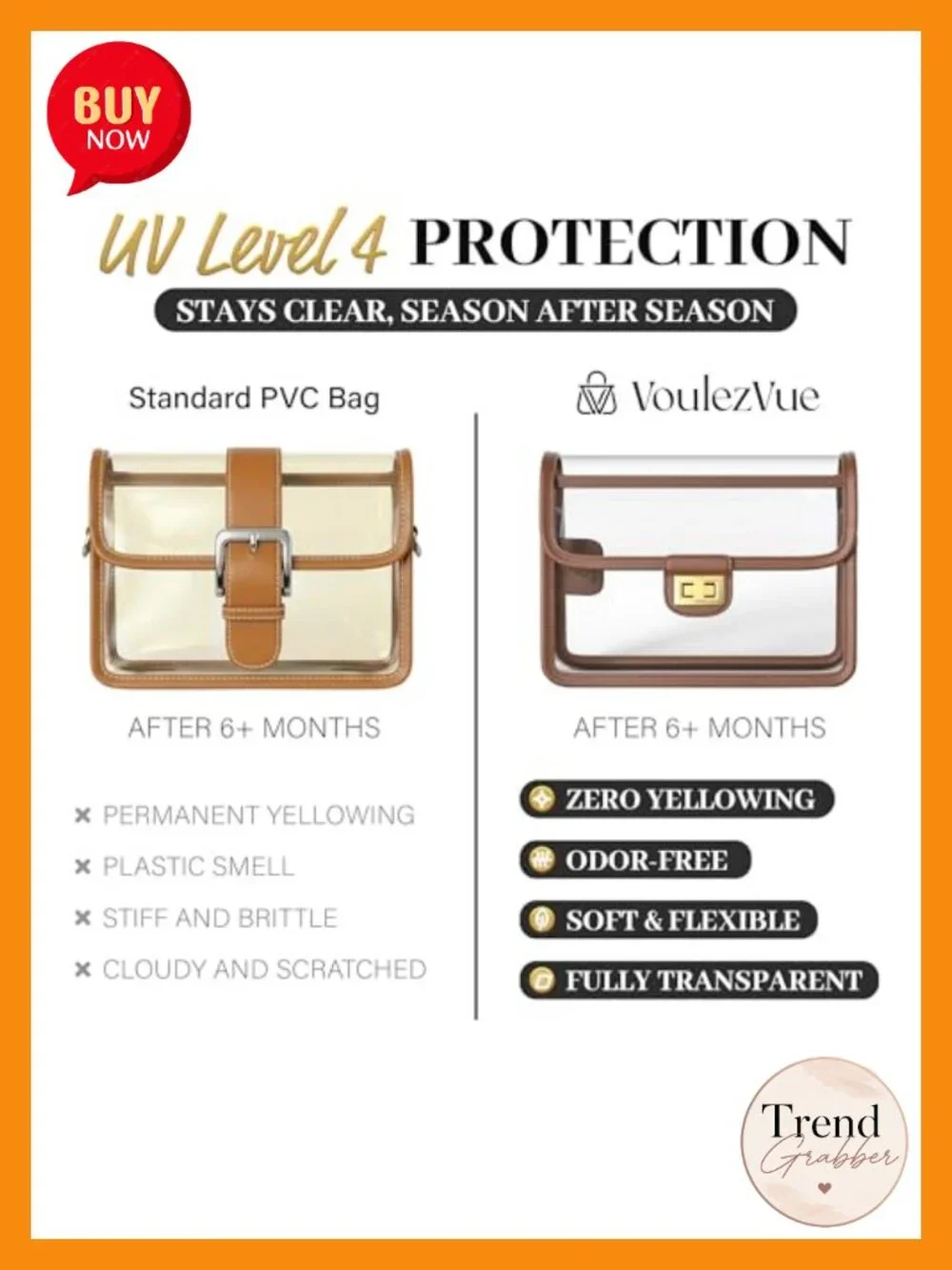 Clear Crossbody Purse Stadium Approved 7.25x5.25in TPU Bag with Removable